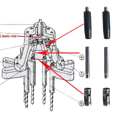 Khớp cardan đầu nhiều mũi