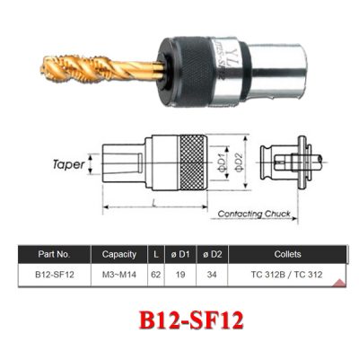Đầu kẹp mũi taro B12-SF12